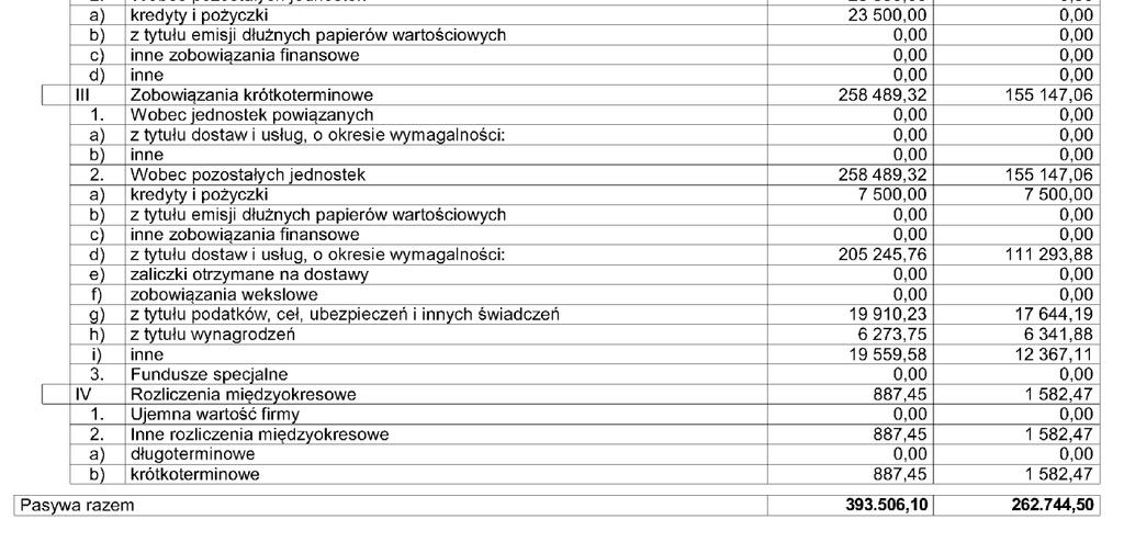 29.03.