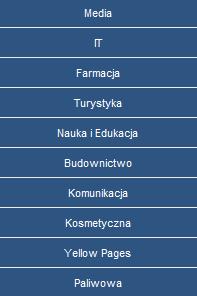 Planujemy implementację systemu klasy Business Intelligence w jednostkach sektora publicznego dokonać na przykładzie Urzędu Miasta w Dzierżoniowie, dla