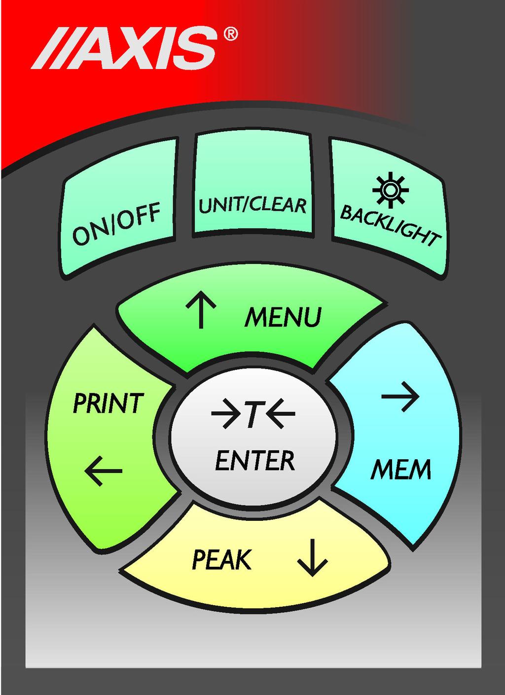 6. Klawisze i wskaźniki ON/OFF UNIT/CLEAR BACKLIGHT T MENU Klawisze główne: - włącznik / wyłącznik (standby), - zmiana jednostek / anulowanie wyboru lub zmiany wartości parametru, - włączenie