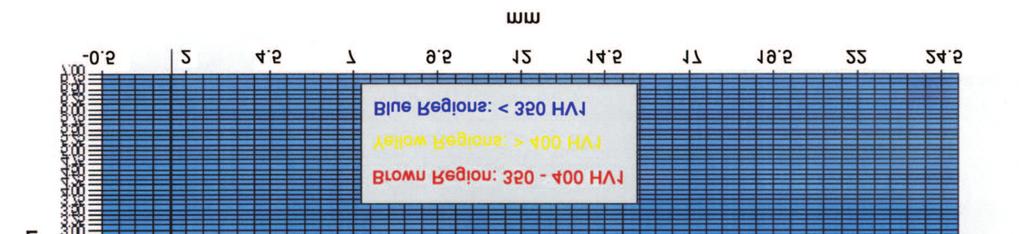 211 Figure 5 documents the microstructure of BM IC- CGHAZ between 3 rd and 4 th bead in single layer weld (Figures 5a and 5b); the same area was documented in 3 rd layer weld (Figures 5c and 5d).