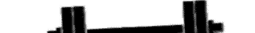 Łuków 28-30.02017 69 kg Data: 29.