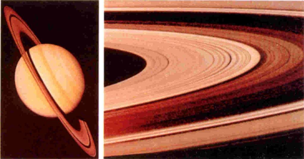 Dynamika Uk adów Nieliniowych 24 Wykład 9 Przykład: Fizyka pierścieni planetarnych Pierścienie te powstają z podobnych przyczyn co opisane w poprzednim przykładzie.