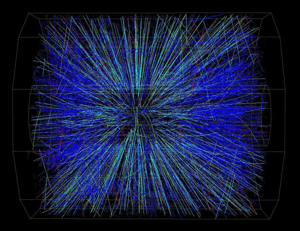 Au + Au Collisions at 130 GeV Mid-Central Event Konwersatorium,