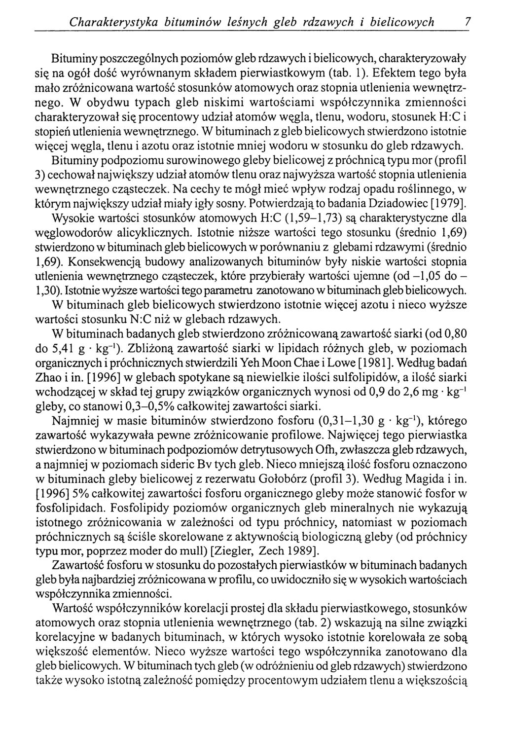 Charakterystyka bitum inów leśnych gleb rdzawych i bielicowych 7 Bituminy poszczególnych poziomów gleb rdzawych i bielicowych, charakteryzowały się na ogół dość wyrównanym składem pierwiastkowym (tab.