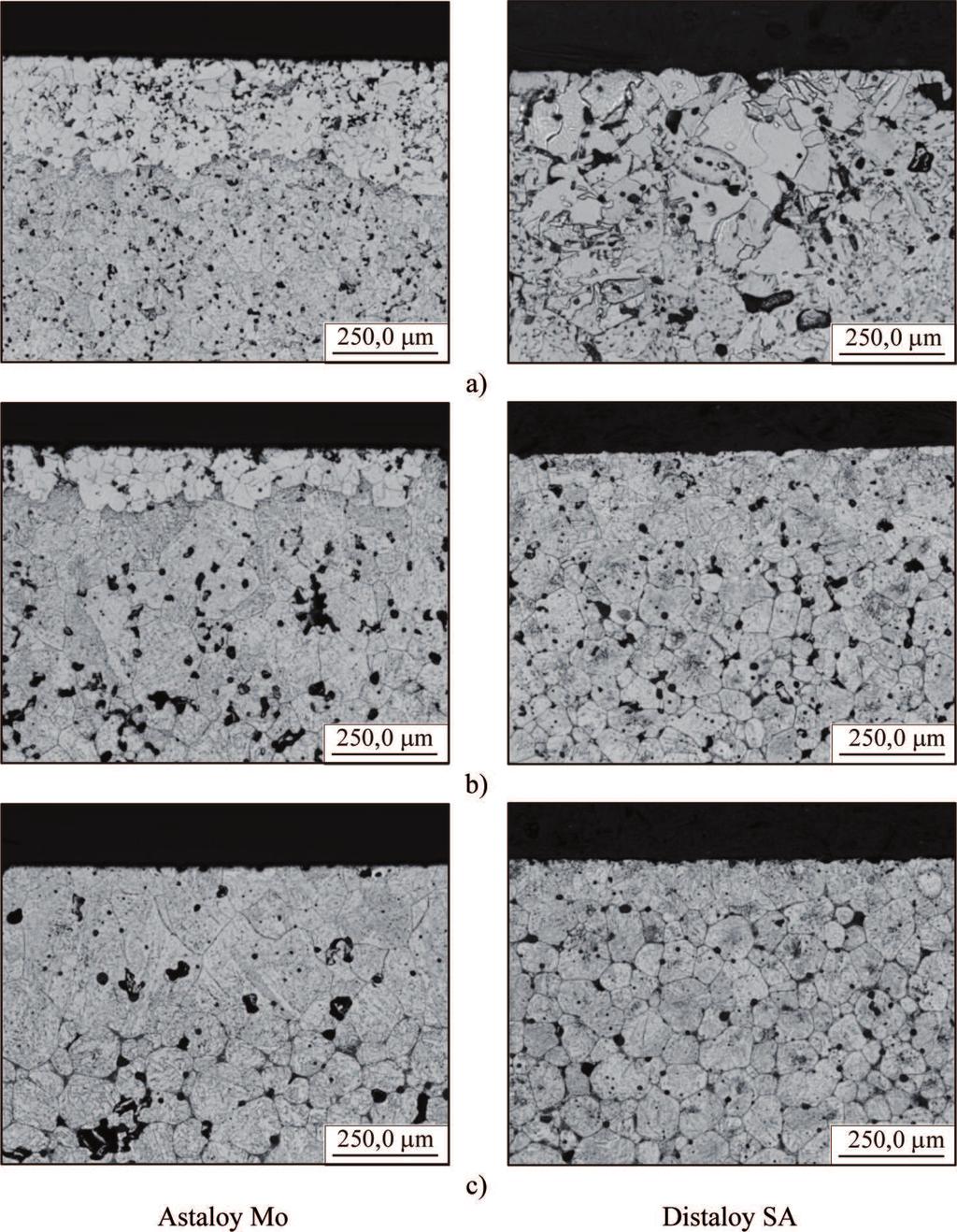 795 Fig. 7. Microstructures of inspissated surface layers of boron-modified Astaloy Mo and Distaloy SA sinters, respectively: a) 0.2% B; b) 0.4% B; c) 0.