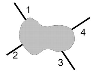 1. Wstęp Wstęp zakłada znajomość podstawowego zjawiska Halla i zasady jego pomiaru w próbce prostopadłościennej. 1.1. Metoda Van der Pauwa 1.1.1. Pomiar przewodności Metoda Van der Pauwa nie zakłada ściśle zdefiniowanego kształtu próbki.