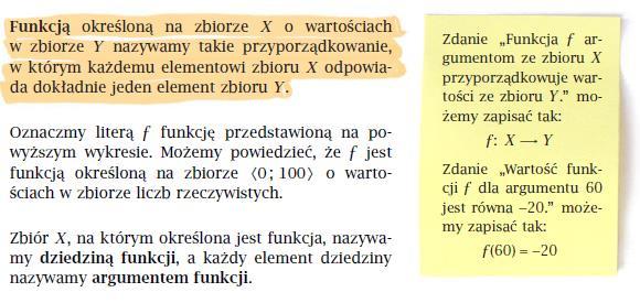 SŚ Funkcje