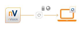 Cztery z nich (Inventory, Users, HelpDesk oraz DataGuard), aby w pełni wykorzystać swoje możliwości, potrzebują do pracy małego programu zainstalowanego na stacjach roboczych właśnie naszego Agenta.