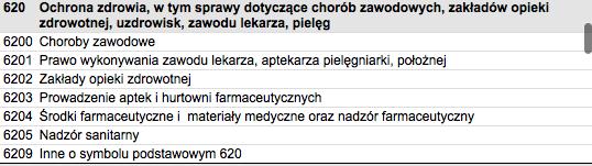 Skąd wiedzieć jaki jest symbol sprawy? Najprościej odnaleźć symbol sprawy za pomocą wyszukiwarki.