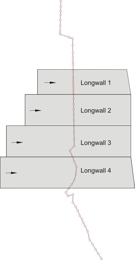 129 Fig. 3.
