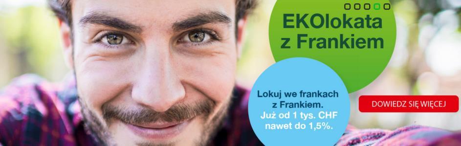 źródło: strony www banków