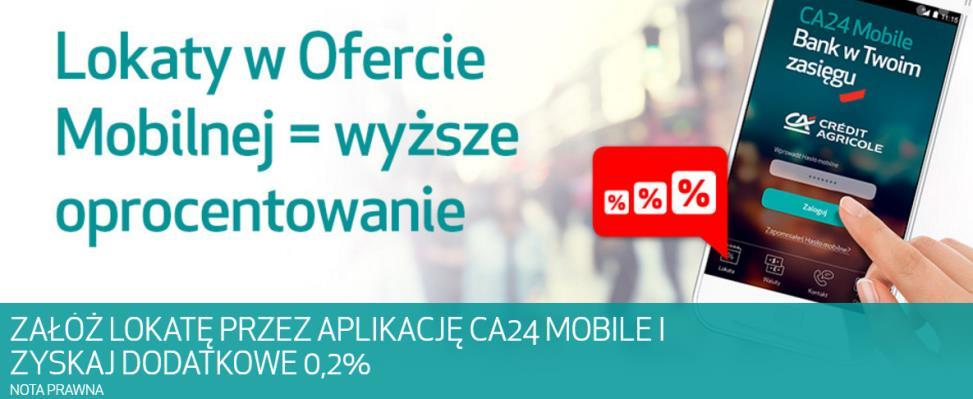 własne Produkty oszczędnościow e