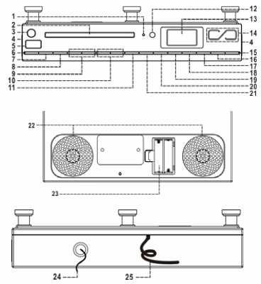 ELEMENTY OBSŁUGOWE 1) Wskaźnik LED stand-by (gotowości do pracy) 2) Kieszonka na płyty CD 3) Wejście AUX-IN 4) Magnes do pilota 5) Wejście USB 6) Otwieranie/zamykanie kieszonki na CD 7) Przycisk