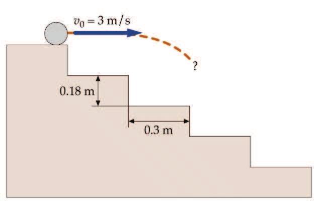 Prędkość Knematyka Prędkość przyspeszene Knematyka Prędkość średna v sr= r(t) t = = x t + y t j+ z t k Prędkość chwlowa r(t) v ch = lm = d r t 0 t dt = = dx dt + dy dt j+ dz dt k Składowe prędkośc