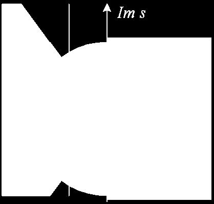 clear cle clc % Wymagaia ałże a układ t_gr = 0.