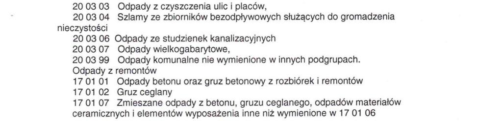 załącznik nr 3 Określenie rodzaju odbieranych odpadów komunalnych Kod Grupa, podgrupy i rodzaje odpadów 15 Odpady opakowaniowe 15 01 Odpady opakowaniowe ( włącznie z selektywnie gromadzonymi