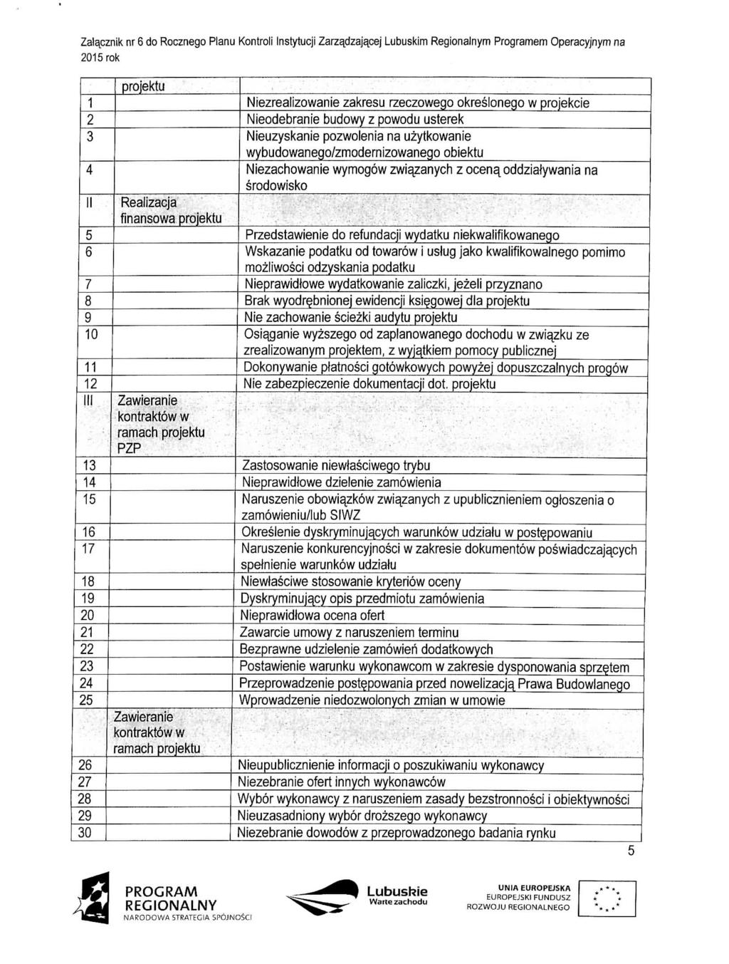 Zalacznik nr 6 do Rocznego Planu Kontroli Instytucji Zarzadzajacej Lubuskim Regionalnym Programem Operacyjnym na 0rok II 6 7 8 9 0 6 7 8 9 0.