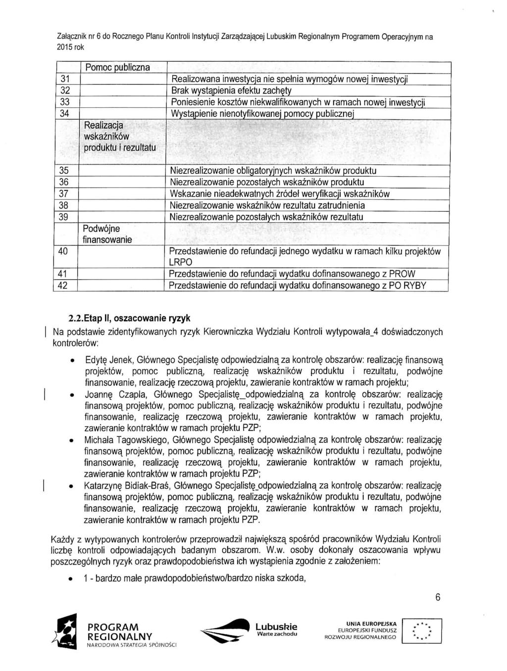 Zalacznik nr 6 do Rocznego Planu Kontroli Instytucji Zarzadzajacej Lubuskim Regionainym Programem Operacyjnym na 0rok 6 7 8 9 0 Pomoc publiczna Realizacja wskaznikow produktu i rezultatu Podwojne