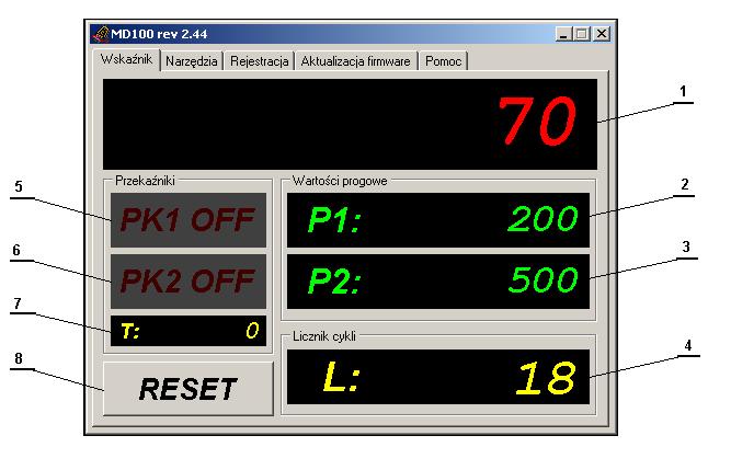 3. Opis zakładek programu 3.1 Zakładka Wskaźnik Pokazuje aktualne wskazania oraz ustawienia licznika.