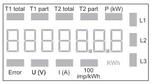 Rysunek 2. Rysunek 3.