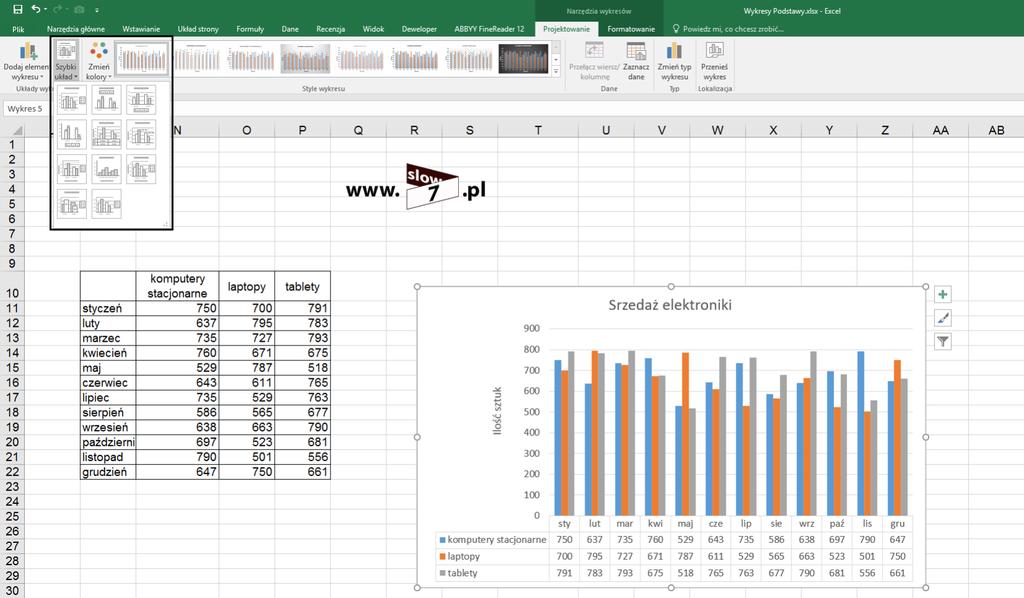 21 (Pobrane z slow7.pl) Wykres do arkusza został wstawiony.