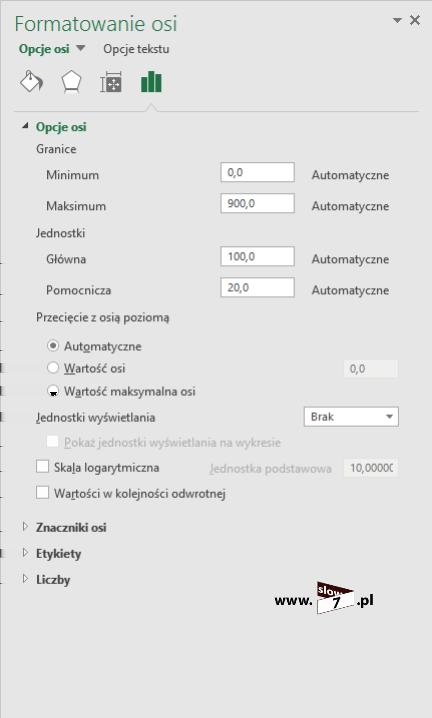 28 (Pobrane z slow7.pl) obiektów w programach wchodzących w skład pakietu. Do tej pory (Office 2007 oraz Office 2010) wszystkie opcje były zgrupowane na wstążce programu.