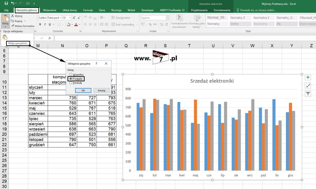 47 (Pobrane z slow7.pl) Aby wydrukować wykres osadzony należy objąć go zaznaczeniem tak jak to robi się w przypadku danych.