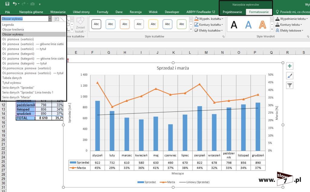 5 (Pobrane z slow7.pl) Jak już wiemy z jakich elementów wykres się składa i jak te elementy zaznaczyć omówmy dostępne typy wykresów.
