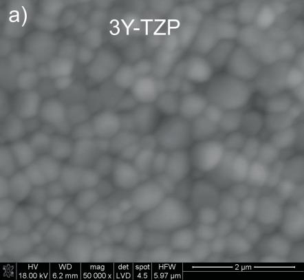 MDYFIACJA TETRAGNALNEJ DMIANY CYRNII STABILIZWANEJ TLENIEM ITRU Z PRZEZNACZENIEM NA ELETRLITY D... [5].