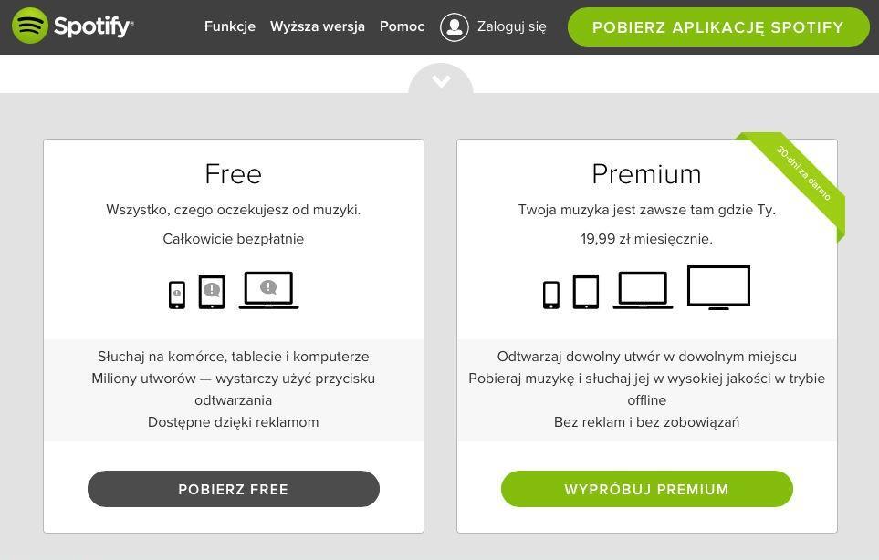 FREEMIUM