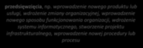 POWTARZALNOŚĆ duża średnia mała Rodzaje działań w organizacji działania