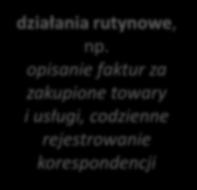 obsługa w zakresie księgowości osób prowadzących działalność gospodarczą,