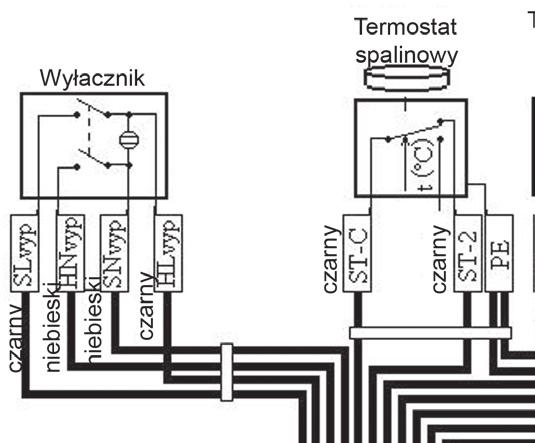 Instrukcja obsługi - Tab.