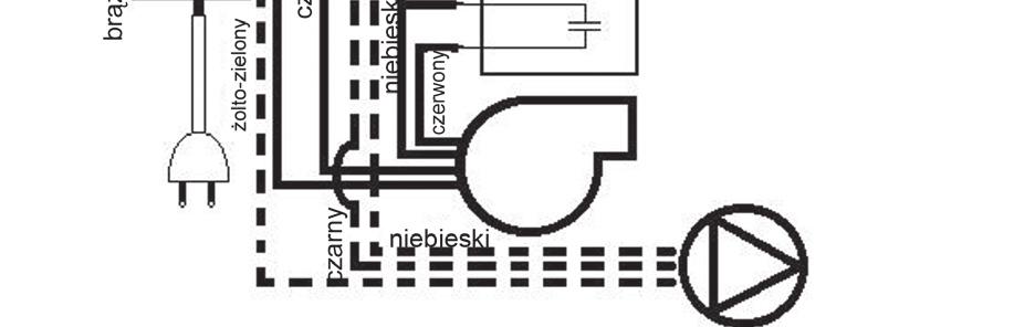 Nie wolno kłaść żadnych przedmiotów z materiałów łatwopalnych na kocioł, ani w pobliżu kotła w odległości mniejszej niż wynosi odległość bezpieczna. 12.