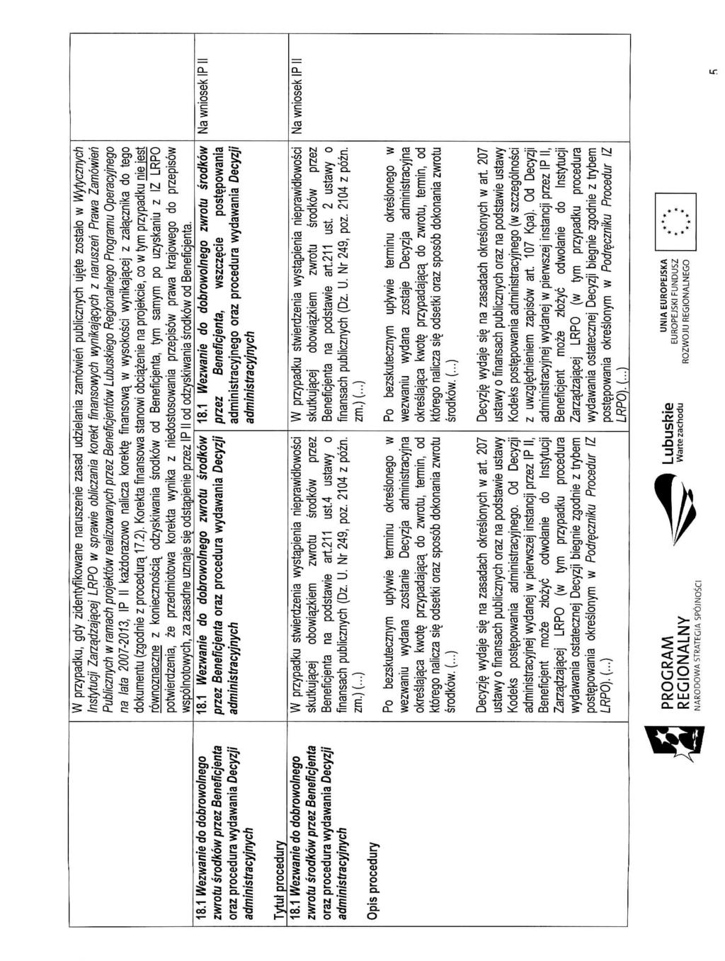 18.1 Wezwanie do dobrowolnego zwrotu srodkow przez Beneficjenta oraz procedure wydawania Decyzji administracyjnych W przypadku, gdy zidentyfikowane naruszenie zasad udzielania zamowieh publicznych