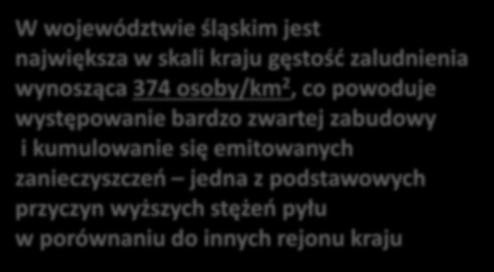 podstawowych przyczyn wyższych stężeń pyłu w