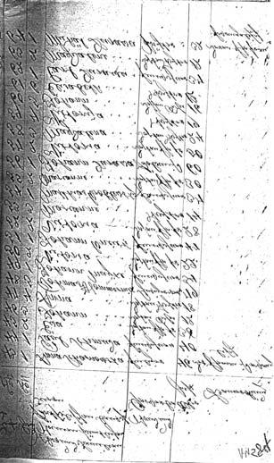 Dwa spisy katolickich mieszkañców parafii niezabyszewskiej... Jedna ze stron wykazu katolickich mieszkañców P³otowa Ma³ego, sporz¹dzonego przez so³tysa Franciszka Styp Rekowskiego w 1846 roku.