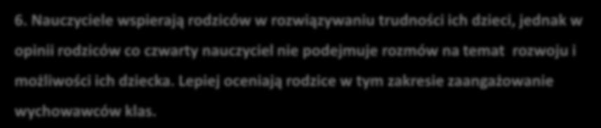 Podsumowanie, wnioski, rekomendacje 5. Połowa rodziców deklaruje, ze nie wychodzi z inicjatywami na rzecz szkoły.