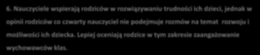 Podsumowanie, wnioski, rekomendacje 5. Połowa rodziców deklaruje, ze nie wychodzi z inicjatywami na rzecz szkoły.