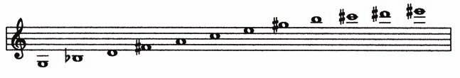 Egzamin maturalny z historii muzyki 5 Zadanie 10. (1 pkt) Podaj wybrany przykład utworu Ludwiga van Beethovena, który stanowi 5-częściowy cykl sonatowy. Zadanie 11.