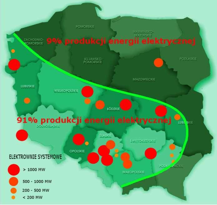 Rozmieszczenie źródeł energii