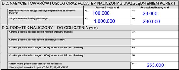 Co ważne w przypadku uwzględnienia przez podatnika kwoty podatku należnego w deklaracji podatkowej w terminie późniejszym niż wskazane wart. 86 ust. 10b pkt 2 lit.