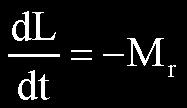 Therefore, the angular velocity v air increases by the factor (d m /d z ) 2. In an operating engine the observed increase in swirl is less due to wall friction and other factors.