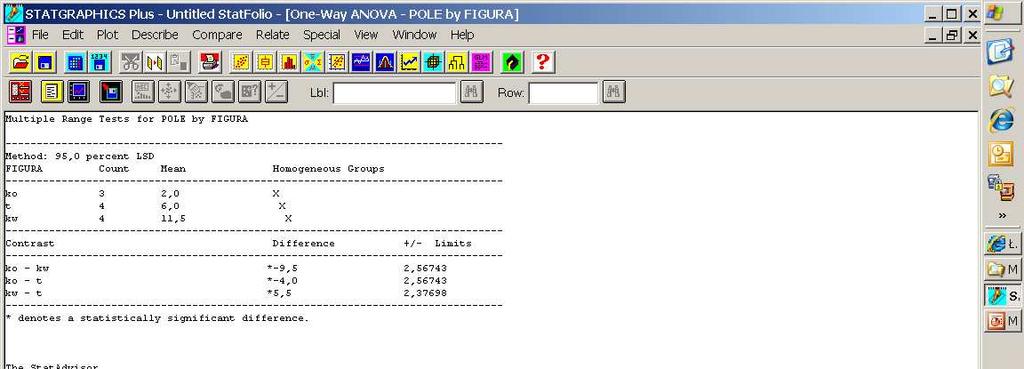 Test Tuckeya