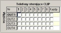 ZAŁĄCZANE PRZEZ Określa jakie zdarzenia sterują wyjściem, zaznaczenie kilku opcji tworzy SUMĘ LOGICZNĄ (OR) tych zdarzeń (tzn.
