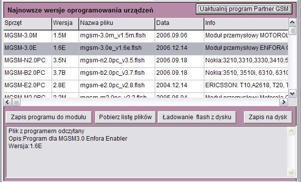 nową wersję programu PARTNER GSM można pobrać także ręcznie ze strony www.ropam.com.pl i zainstalować w tej samej lokalizacji co poprzednia wersja programu. 6.7.