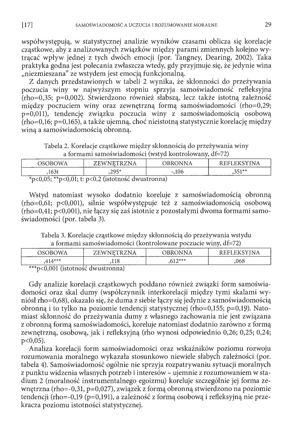 współwystępują, w statystycznej analizie wyników czasam i oblicza się korelacje cząstkowe, aby z analizowanych związków m iędzy param i zm iennych kolejno wytrącać w pływ jednej z tych dwóch emocji