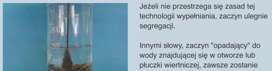 TermoCem
