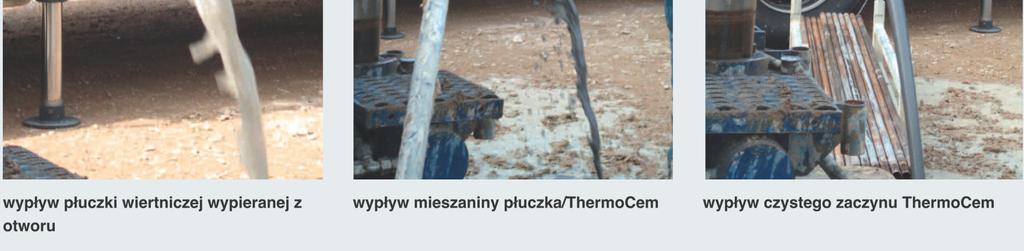 wypływającej na górze otworu.