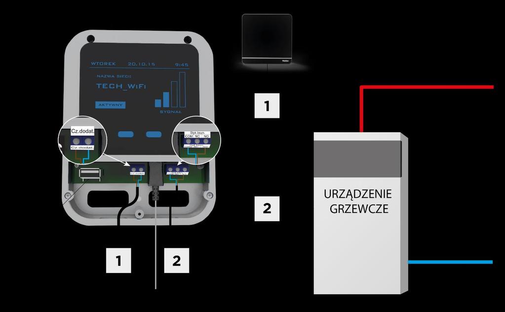 WiFi PK II. Opis WiFi PKi to sterownik i moduł internetowy w jednym.